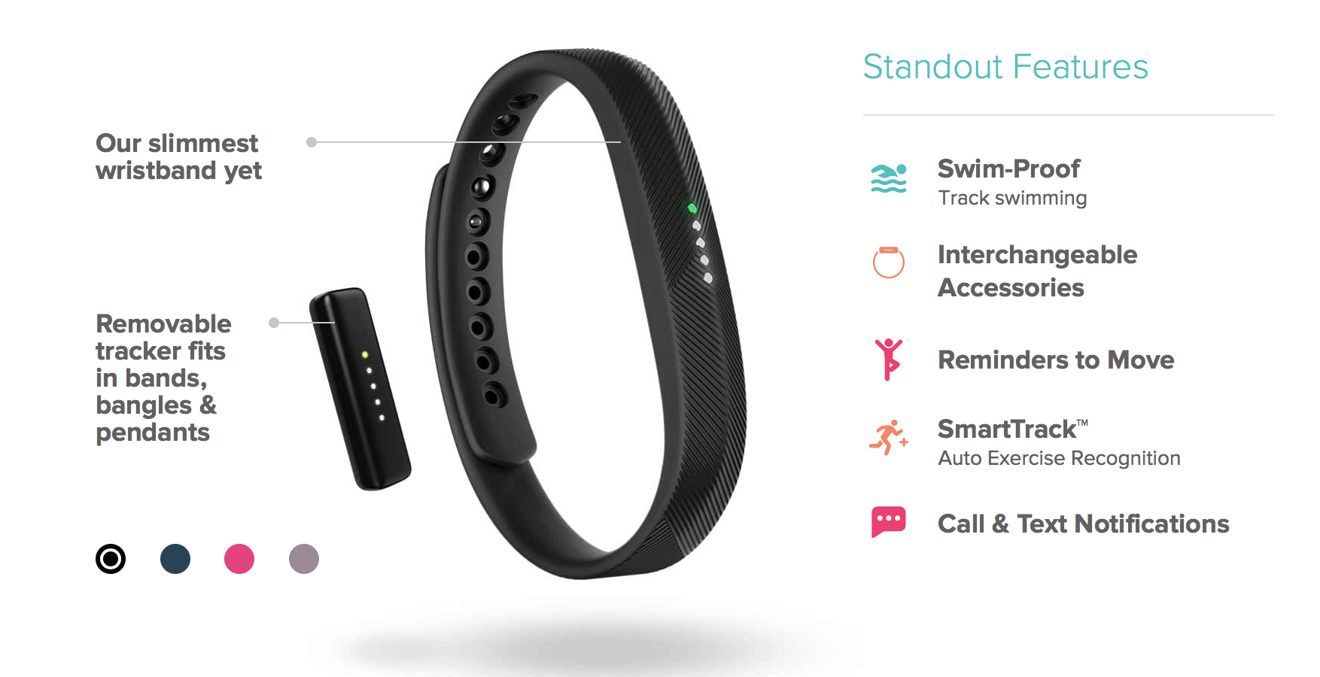 Fitbit reveals new Charge 2 and Flex 2 