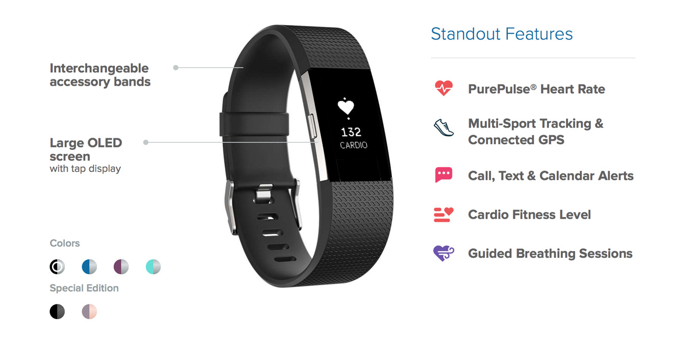 Fitbit charge cheap 2 have gps