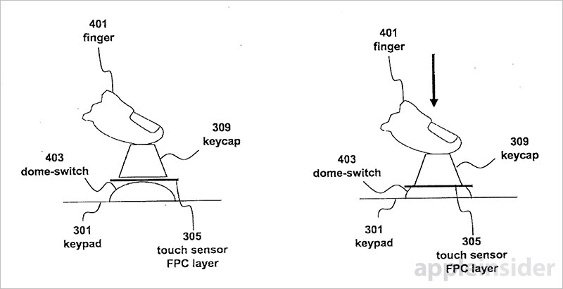 keyboarding mapping bluestacks 2 for mac