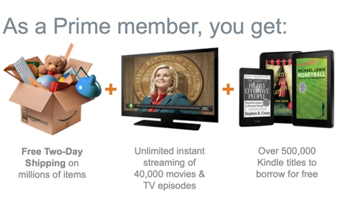 prime membership fee amazon