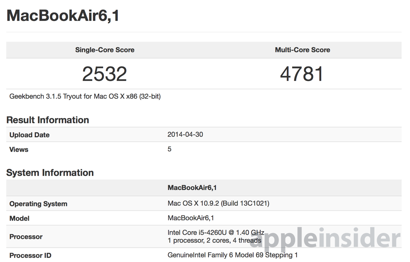 geekbench 4 macbook 2016