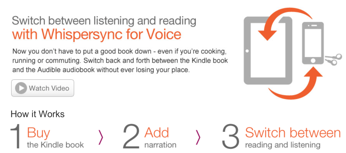 do kindle versions of books have audio