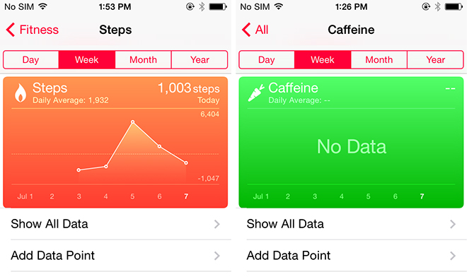 Apple S Health App Gets M7 Coprocessor Step Tracking In Ios 8 Beta 3 Adds New Data Categories Appleinsider