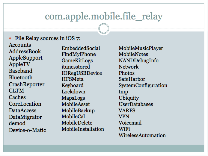 Apple S Ios Dishing Out A Lot Of Data Behind Our Backs Security Researcher Charges Appleinsider