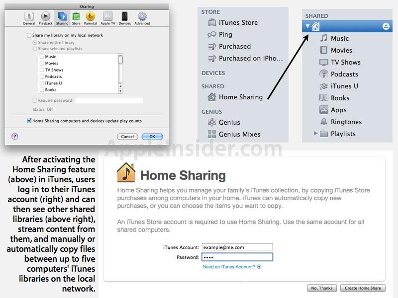 new itunes home sharing on