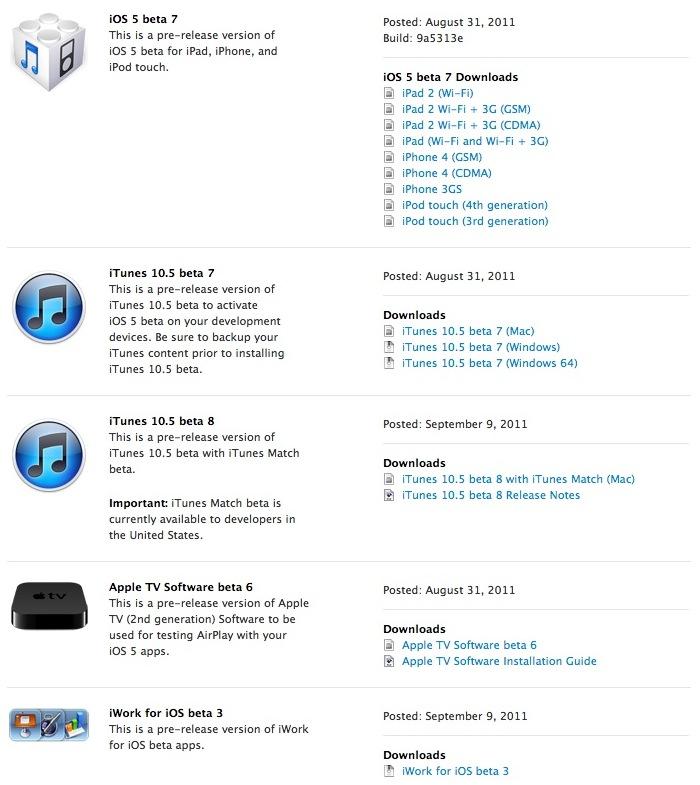 iTunes 12.12.10 instal the last version for android