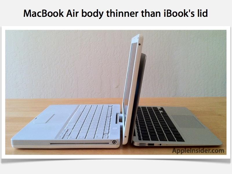 macbook 2001