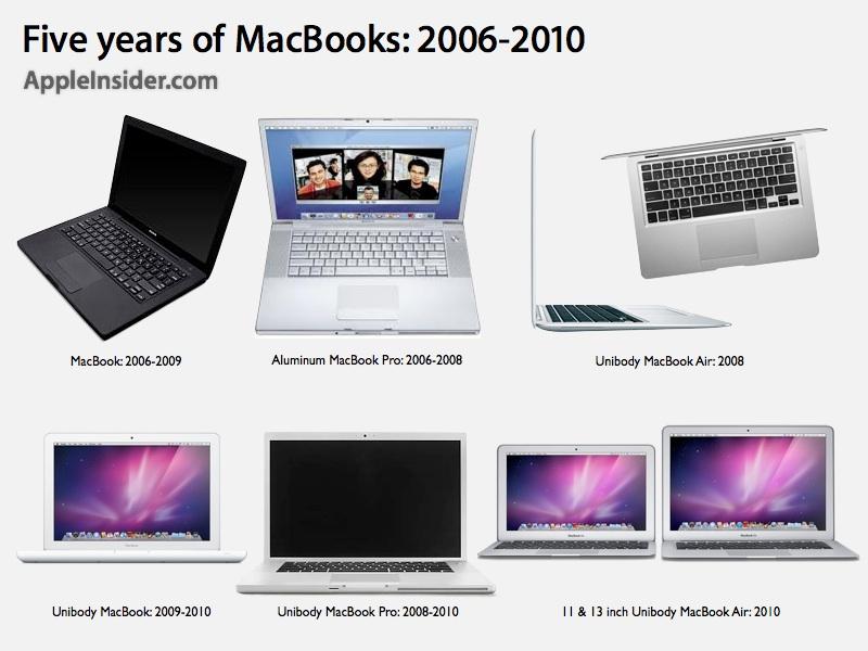 Macbook Air 2005