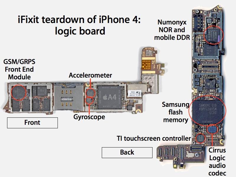 Iphone 5s схема