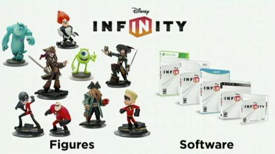 Disney infinity best sale 2.0 ios