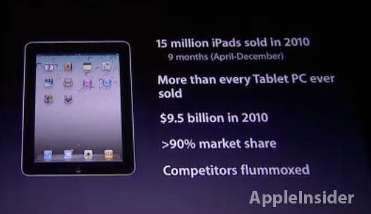iPad 2 1