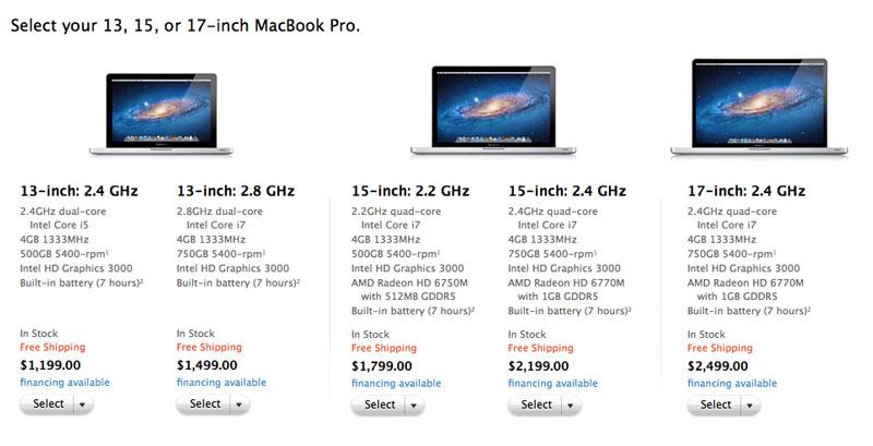 Apple quietly updates MacBook Pro lineup with faster graphics | AppleInsider