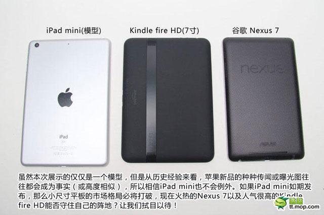 Download Ipad Mini Mockup Compared To Nexus 7 Kindle Fire Hd Appleinsider