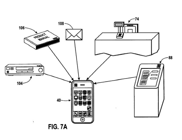 examples of patented products