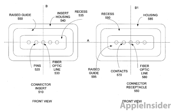 Apple exploring all-in-one MagSafe power and data connector | AppleInsider