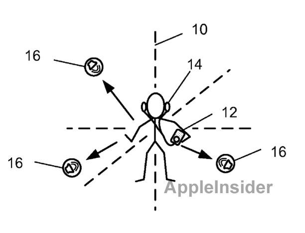 Appleの「指向性オーディオ」コンセプトは耳のマルチタッチのようなもの