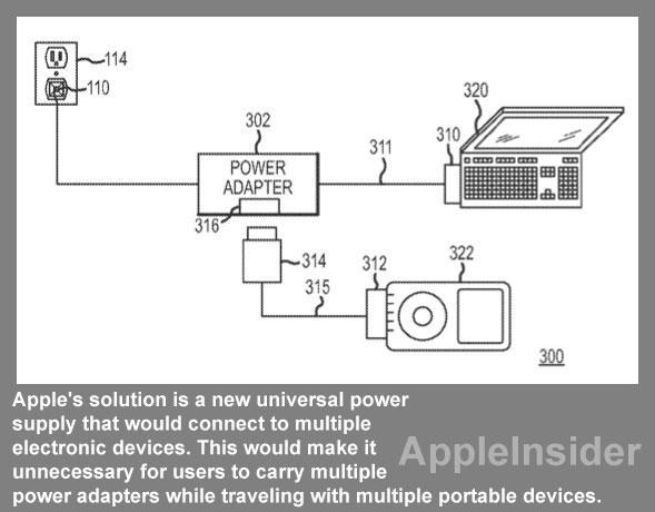 universal power adapter for macbook pro