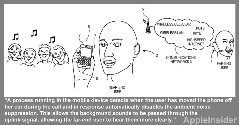 Apple's next iPhone could determine wanted vs. unwanted background noise |  AppleInsider