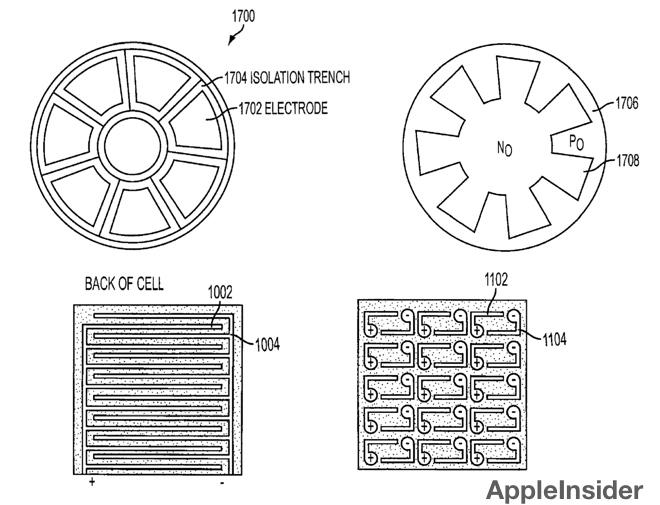 Appleの太陽電池マルチタッチパネルは将来のiPhoneのためにエネルギーを回収する可能性がある