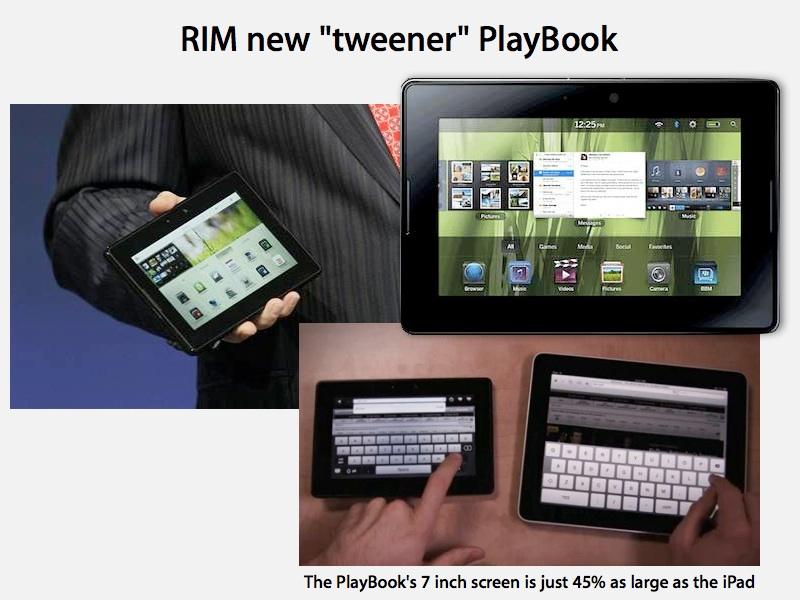 RIM が Playbook に Android OS 2.3 アプリのサポートを追加