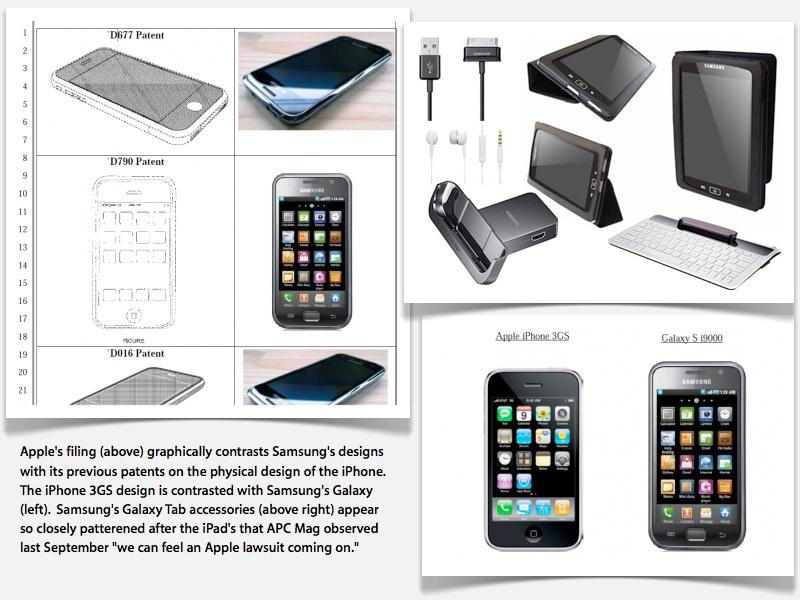 AppleとSamsungの特許裁判の陪審員が選出される