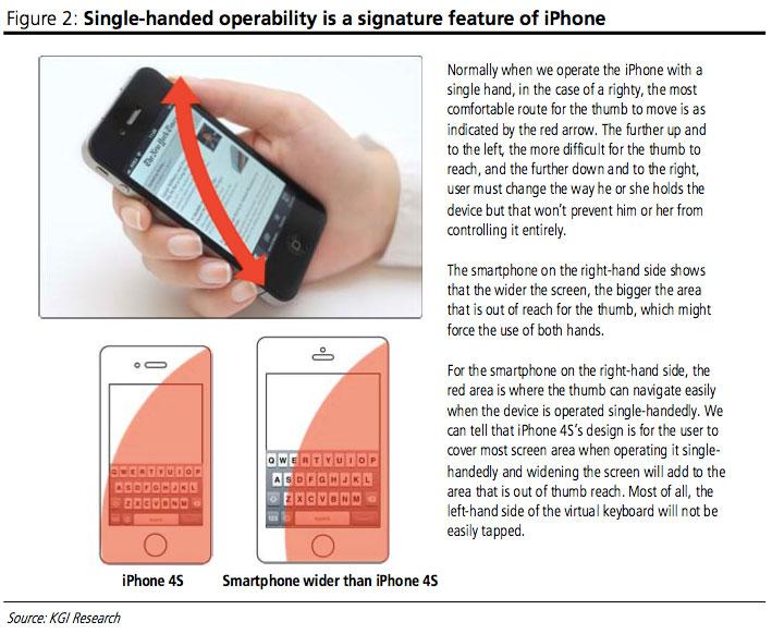 26 Larger 16 9 Iphone Screen Would Retain Single Hand Operability Appleinsider