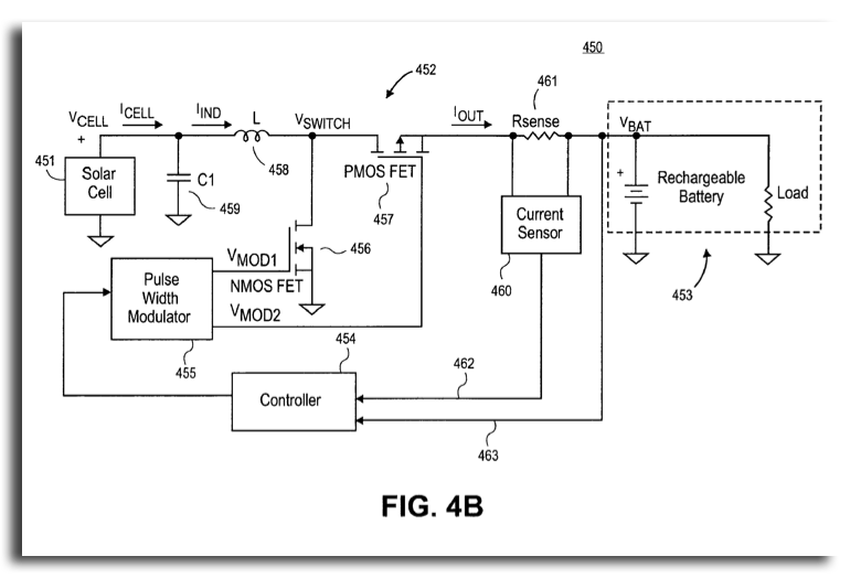 Appleの新しい特許群には太陽光発電、デバイス指向の発明が含まれる