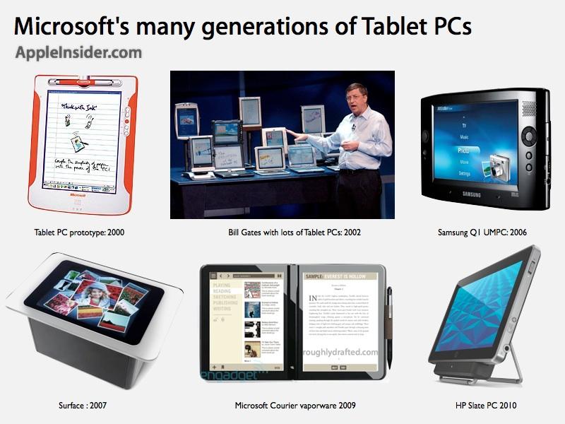 Windows 7 AT-Tablet Launched against the iPad