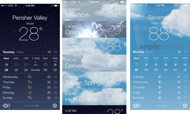 Inside Ios 7 Apple S Weather App Gets Animated Appleinsider