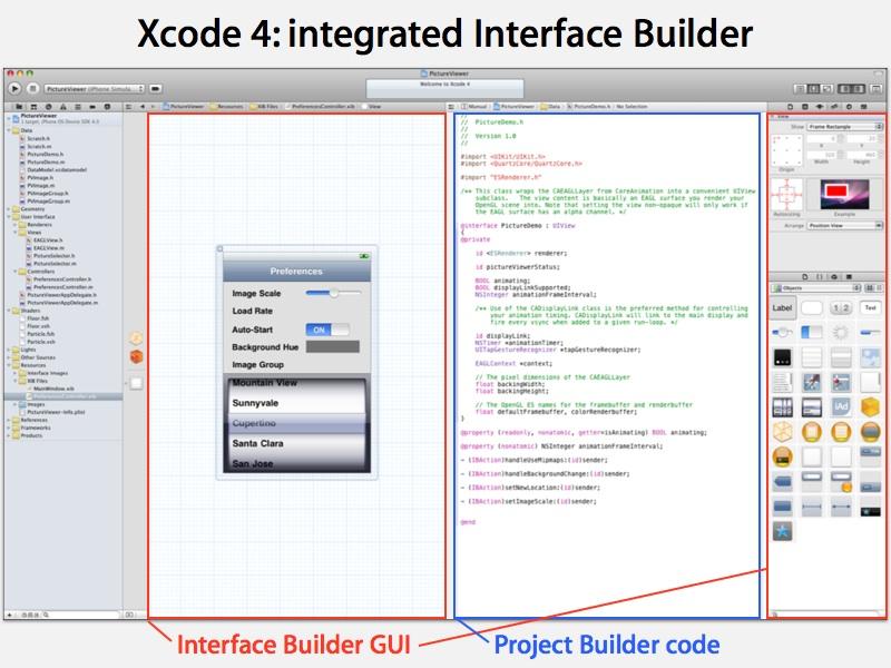 Os xcode