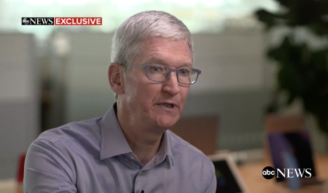 Tim Cook is now regularly interviewed on political issues