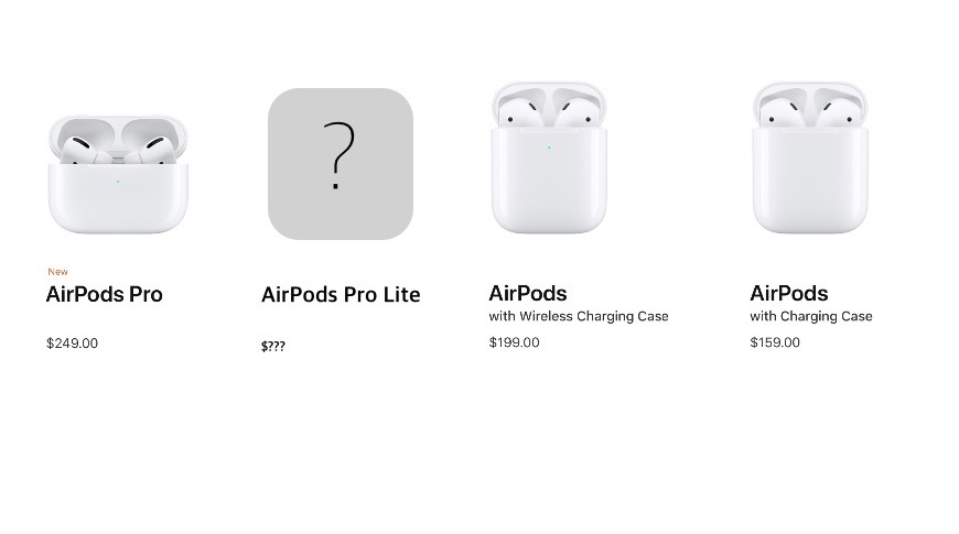 Дата презентации airpods pro