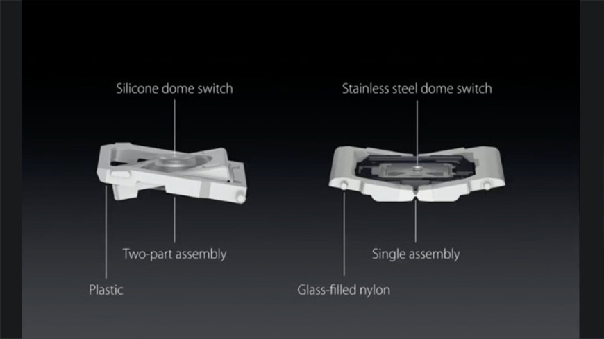 An Apple slide showing an old scissor-switch mechanism (left) next to the now-infamous butterfly mechanism