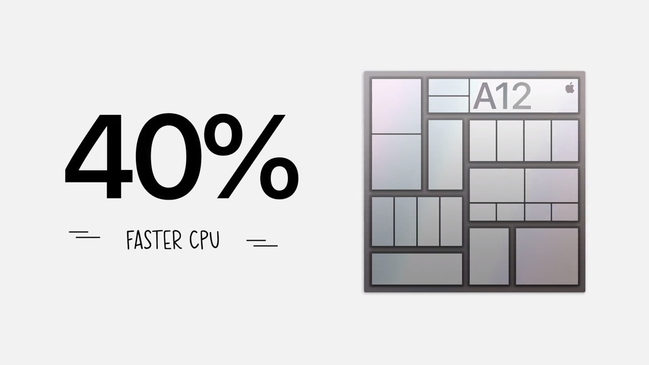 Customers will see big speed boosts with the latest iPad