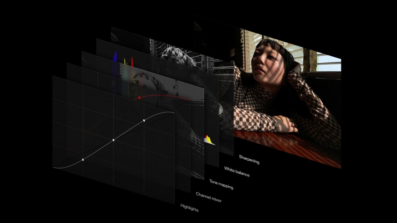 Advanced machine learning algorithms determine the best adjustments to a photo as it is taken