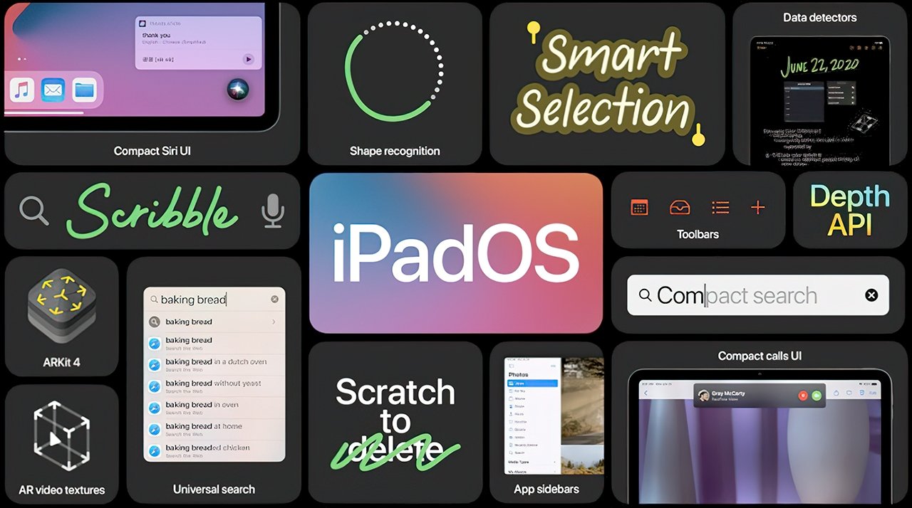 iPadOS 14 new features slide shown at WWDC20