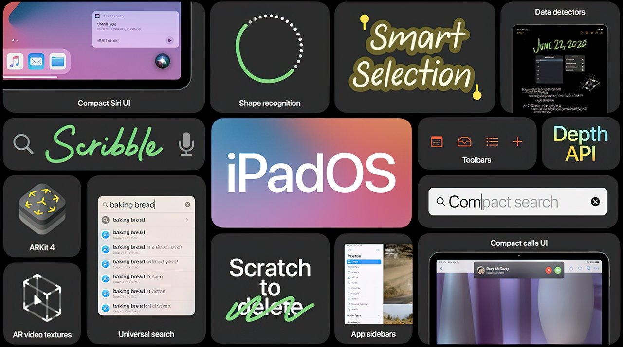 iPadOS | Stage Manager, Monitor Support, Cursor