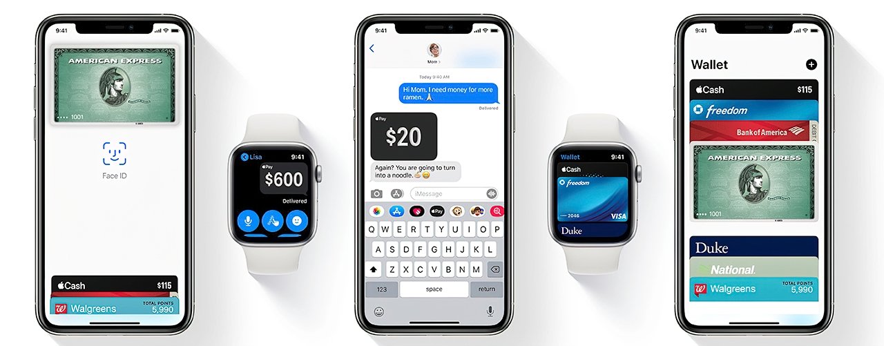 Apple Pay is used across many Apple services and devices