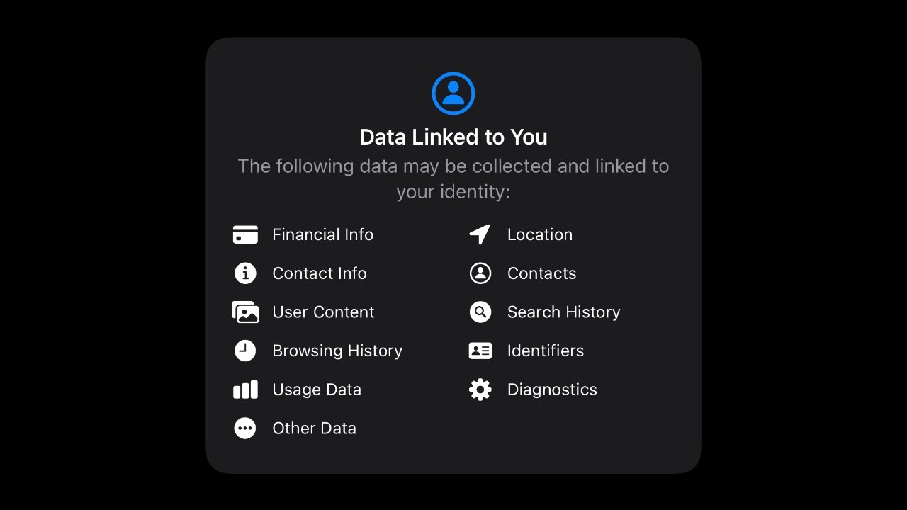 Apps must tell users what data is collected and how it is used
