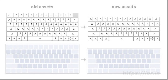alternate keys on mac keyboard