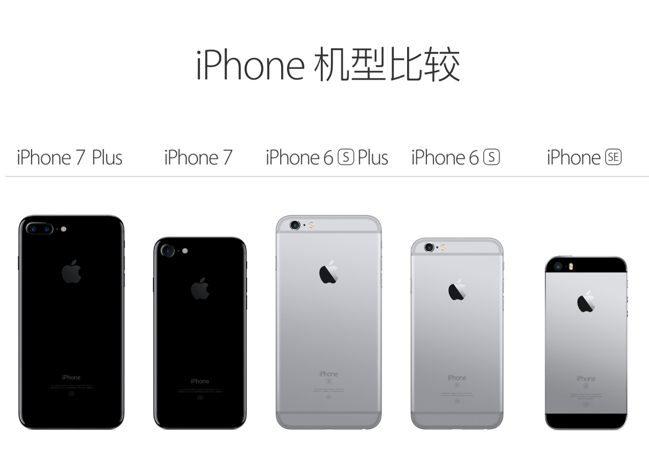 Shanghai Consumer Agency Reports Spontaneous Iphone 6 Fires Apple Refutes Claim Appleinsider