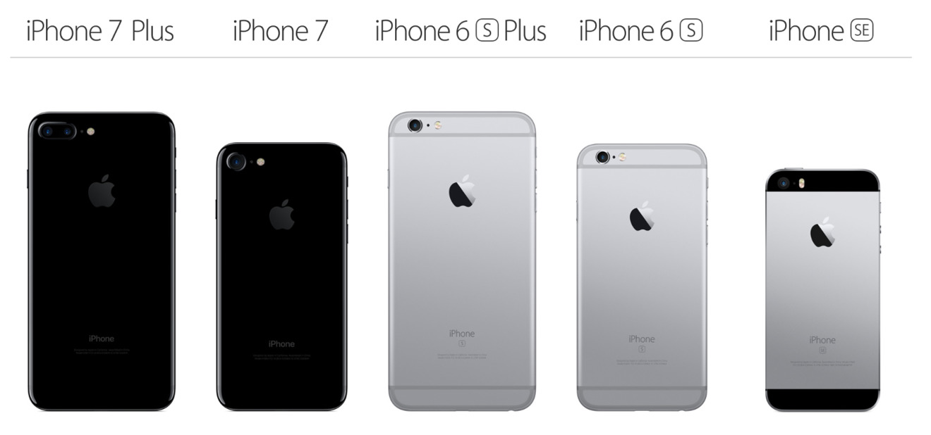 Apple (AAPL) Unveils iPhone 6s and 6s Plus: What You Need to Know - ABC News