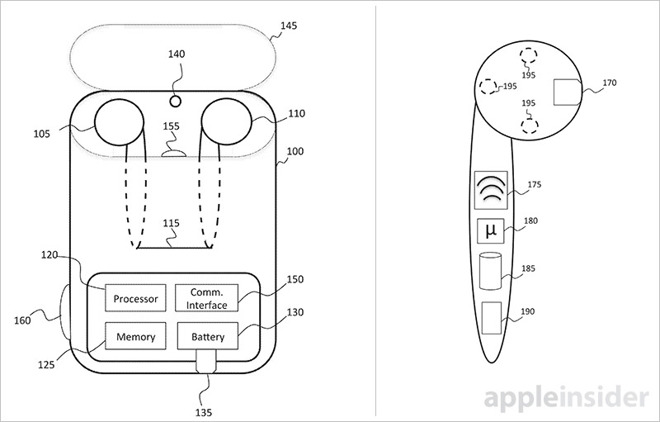 Apple AirPods concept finalized since at least mid-2015, patent filing