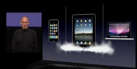 Steve Jobs iPad intro