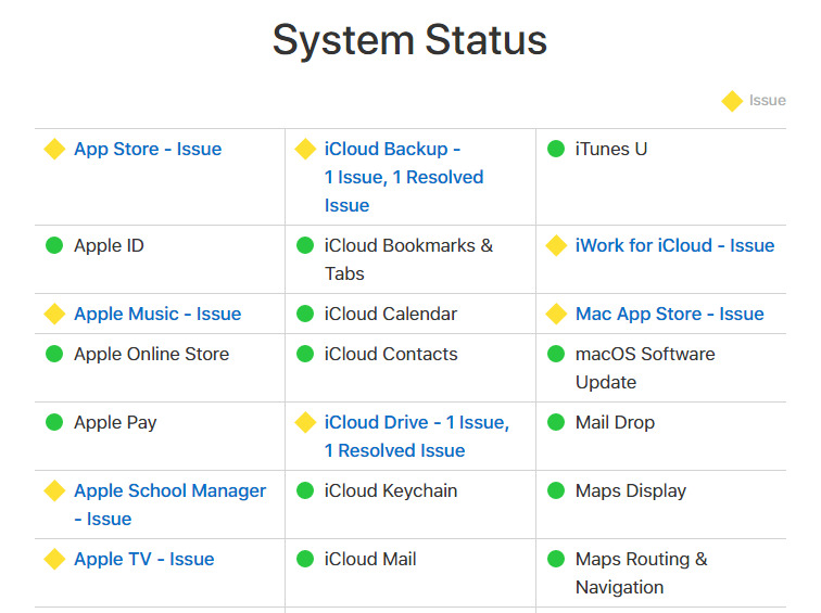 Статус системы. App Store ICLOUD Apple Music. Stat app Store.