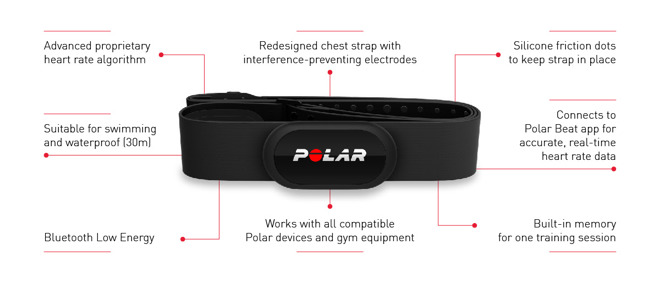 Polar H10 Bluetooth Heart Rate Sensor 