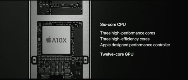 a10x cpu