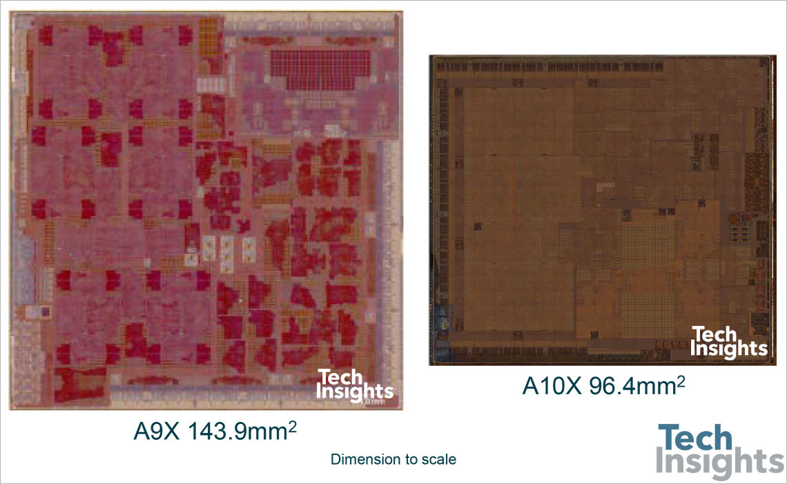 Apple a10x fusion на каком айфоне