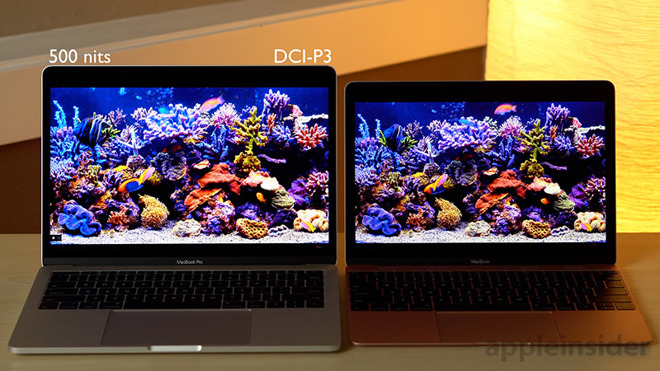 retina display comparison macbook pro
