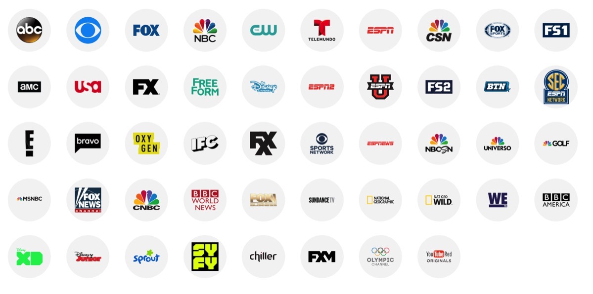 YouTube TV grows now services 15 markets and serves 48 channels